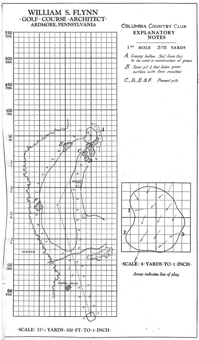 Columbia Country Club 1st hole