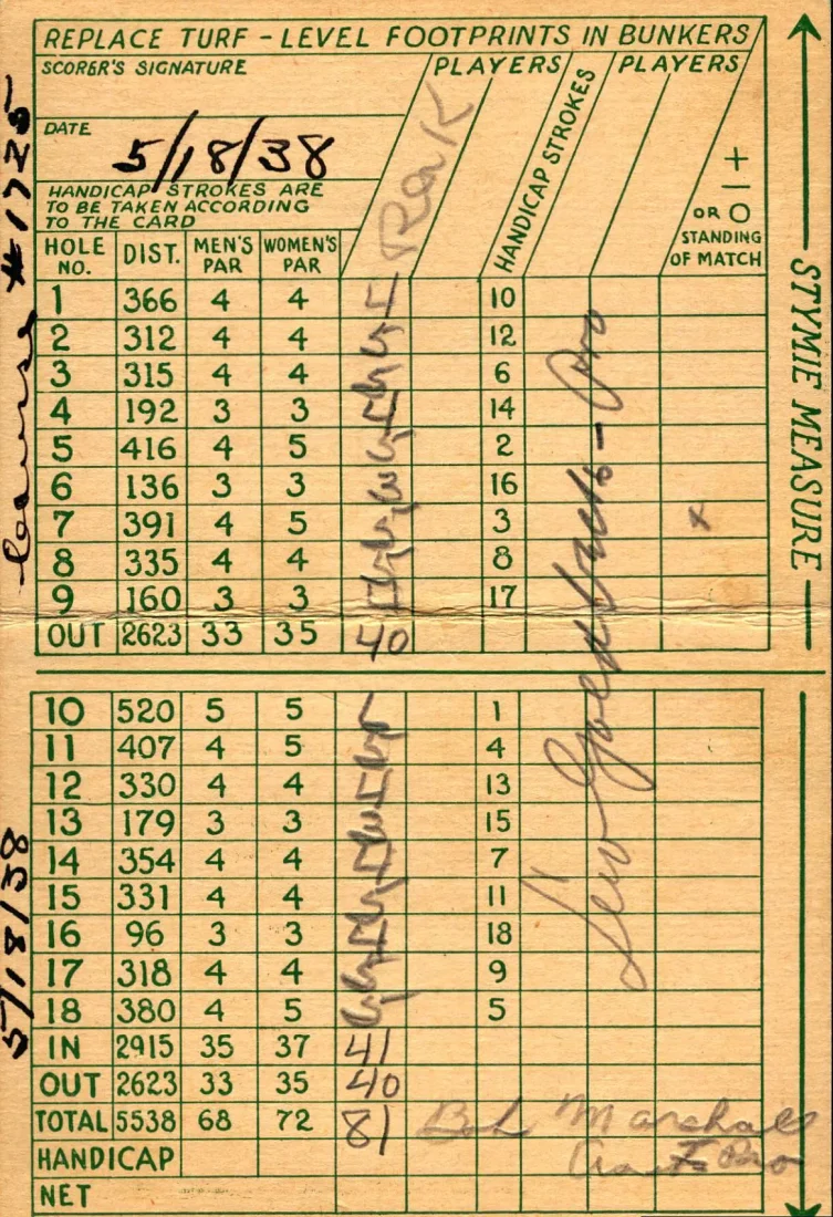 Bala Golf Club Scorecard 1938