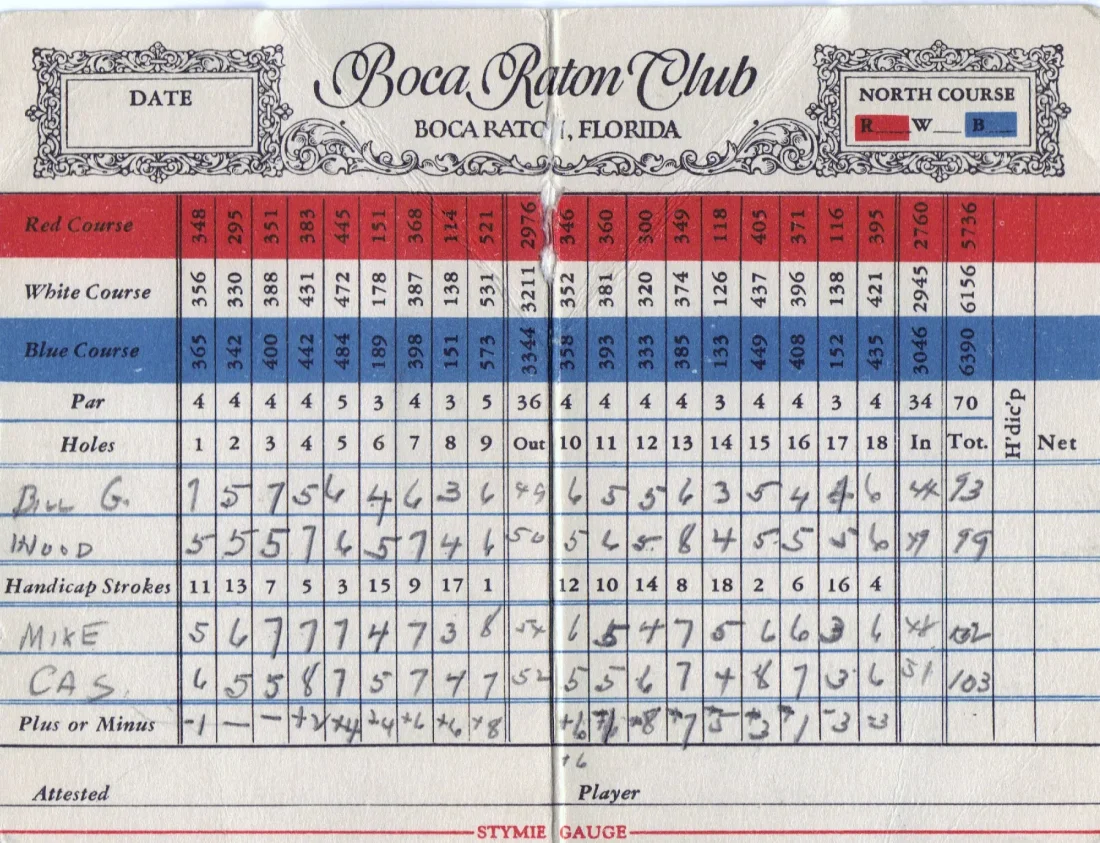 Boca Raton Resort Club Scorecard